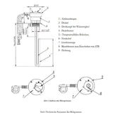 Brauchwasserspeicher 180 L mit Heizstab 3 kW.