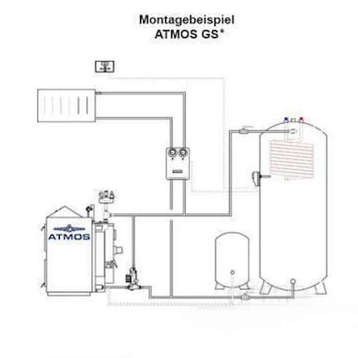 Heizkessel Atmos - GS 25 kW