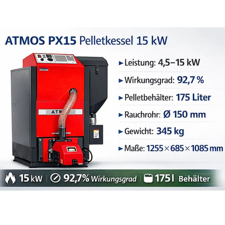 Pelletkessel ATMOS PX15 (förderfähig).