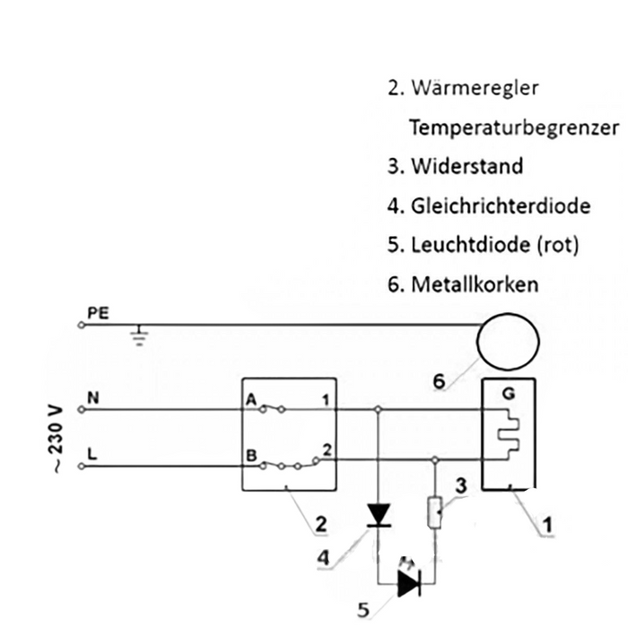 Heizpatrone, Heizstab  230V  1¼" AG   1,5 kW - 230V   PV geeignet