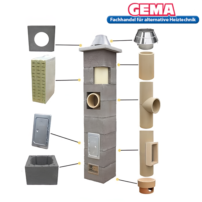 13m DN200 Schornstein Bausatz 3-Schalig Massiv