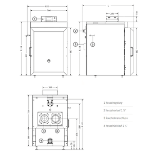 IBC Holzvergaserkessel GK-7k-öko 25 kW – Effizient heizen 🌱🔥 Gusseisen.