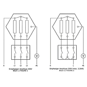 Elektroheizstab | Heizstab | Heizpatrone 2,5 - 9 kW AG 1 ½“ - GEMA Shop