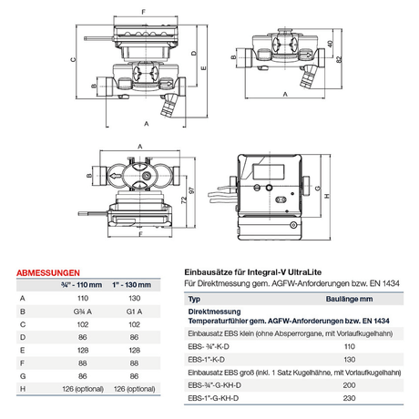 Wärmemengenzähler 1" Set Qp 2,5m³/h.