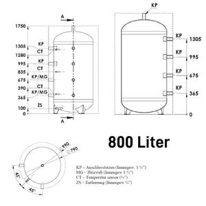Heizwasser Pufferspeicher - GEMA Shop