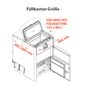 Holzvergaser ROJEK PK BIO 20 kW – Effizienter Kessel für Brennholz 🌳🔥 - GEMA Shop