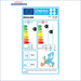 Energieeffizienzlabel für Sinclair Klimaanlage Keyon Serie