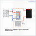 Schematische Darstellung eines Heizsystems mit Mini-Pufferspeicher Lovato Bomber 50 C