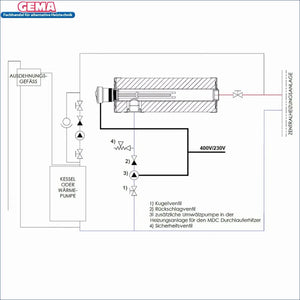 Schematische Darstellung des Heizsystems mit Nachheizmodul-Durchlauferhitzer MDC