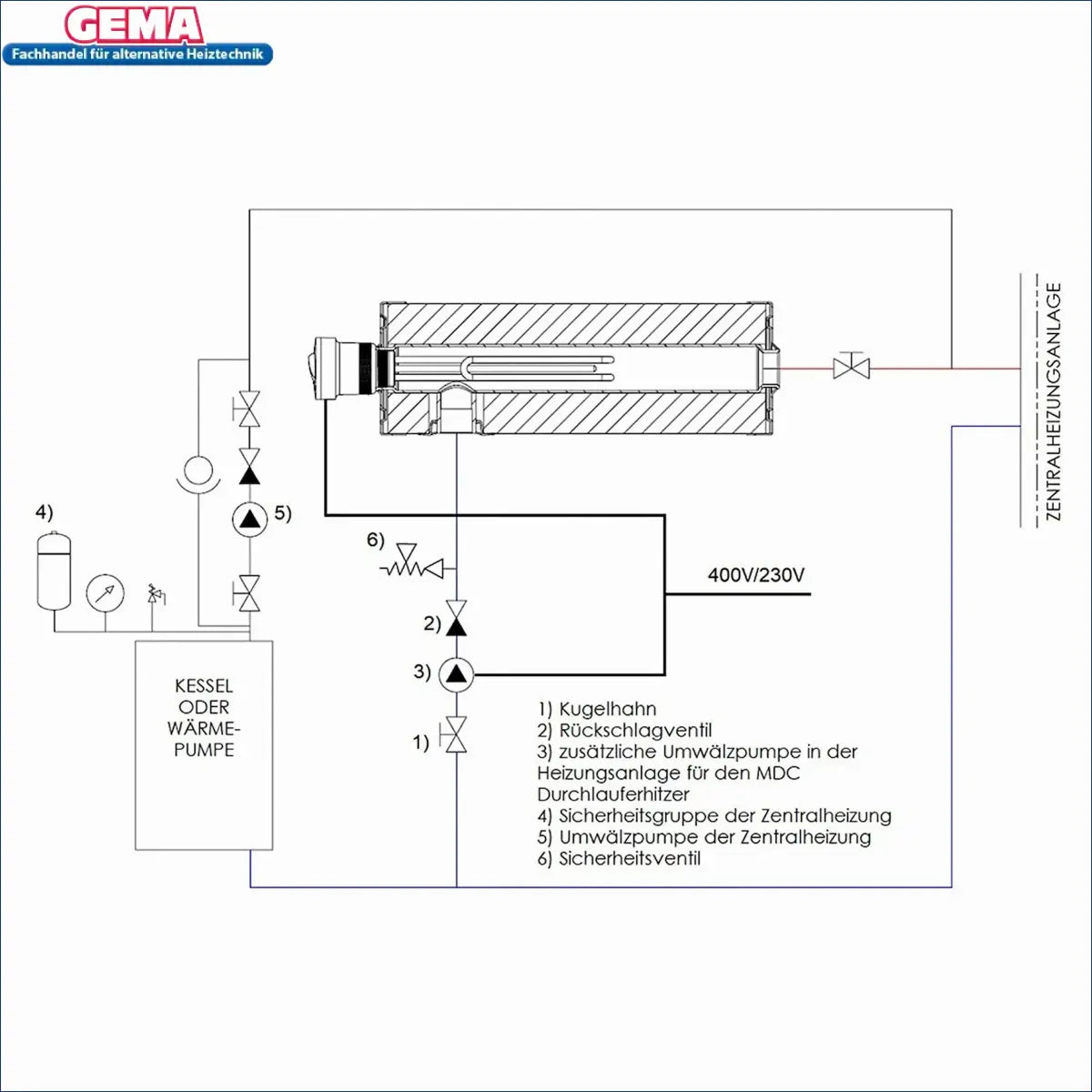 Heizungssystem Diagramm für Nachheizmodul-Durchlauferhitzer MDC für effiziente Zusatzheizung