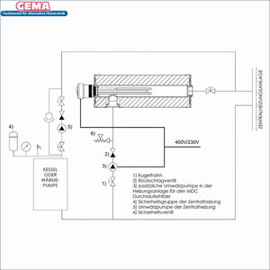 Heizungssystem Diagramm für Nachheizmodul-Durchlauferhitzer MDC für effiziente Zusatzheizung