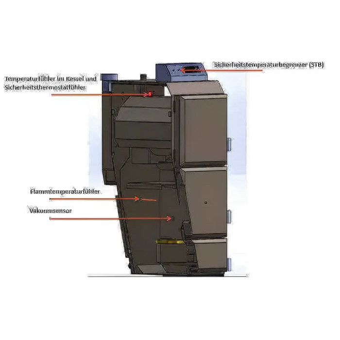 Pelletkessel Thermoflux Pelling Eco 25kW/230kg - GEMA Shop