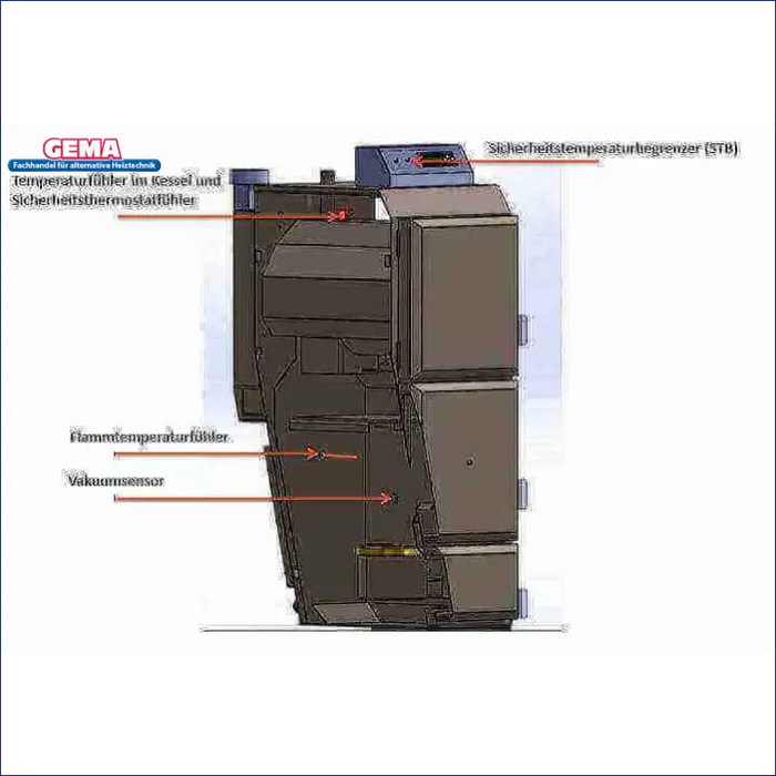 Pelletkessel Thermoflux Pelling Eco 25kW/230kg - GEMA Shop