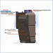Pelletkessel Thermoflux Pelling Eco 25kW/230kg - GEMA Shop