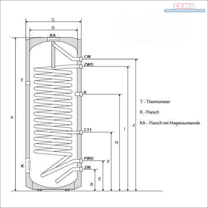 Wasserheizungsdiagramm mit Abmessungen für MAXI SE Warmwasserbereiter