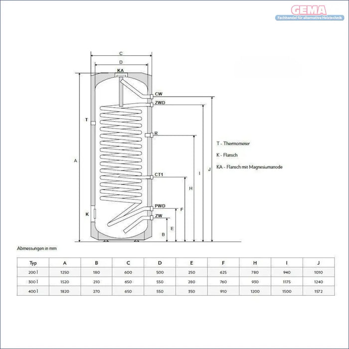 Technisches Schema und Abmessungen des Warmwasserbereiters MAXI SE, technische Zeichnung