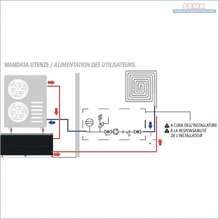 Schematische Darstellung des Heizsystems mit Ultraflakker rechteckiger Pufferspeicher