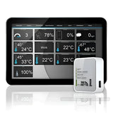 Witterungsgeführte Regelung Gema Control 920 mit Internetmodul universal.